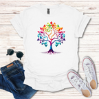 Geo Tree