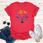 Geo Tree