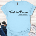 Trust the Process results may vary