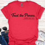 Trust the Process results may vary