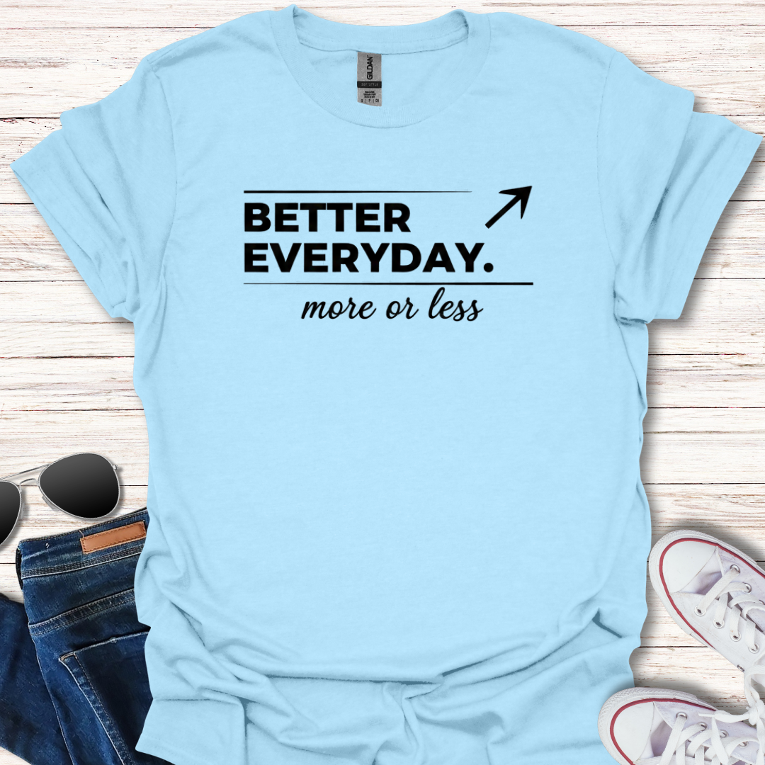 Better Everyday more or less
