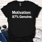 Motivation: 87% Genuine.