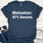 Motivation: 87% Genuine.