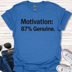 Motivation: 87% Genuine.